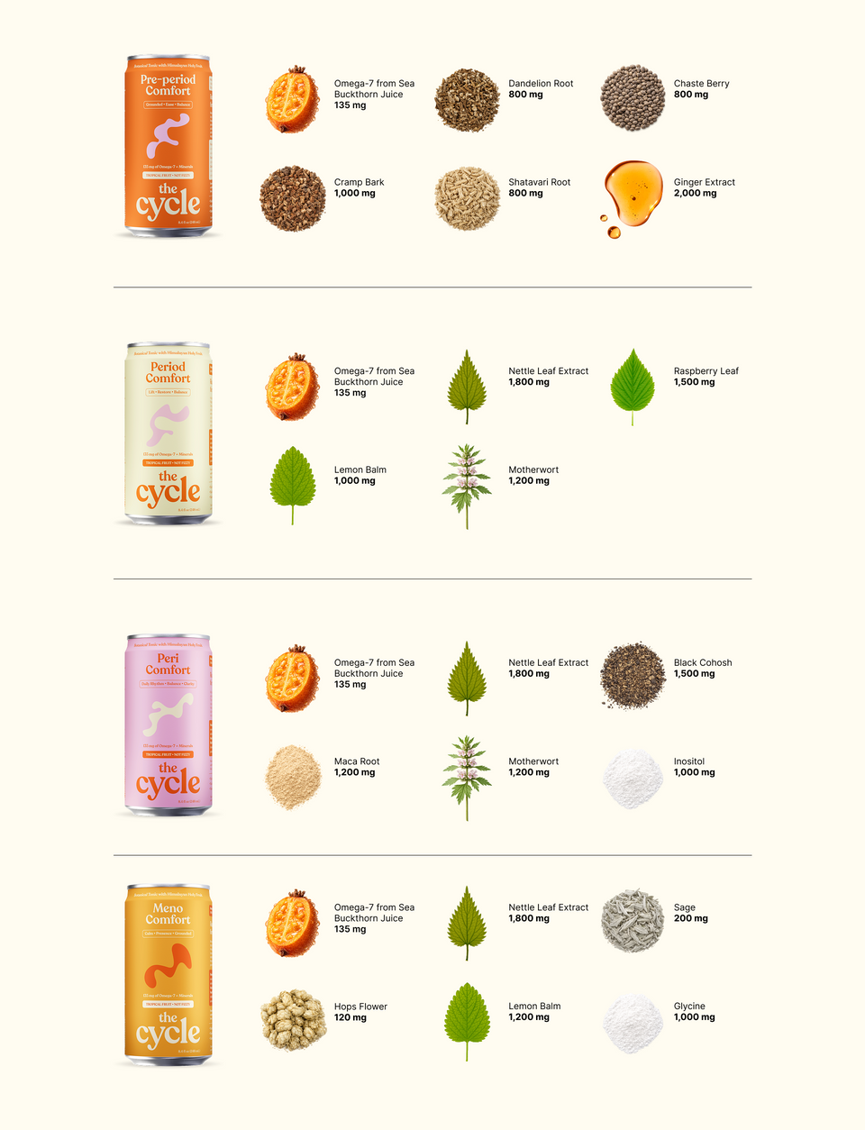 Ingredients – The Cycle Store